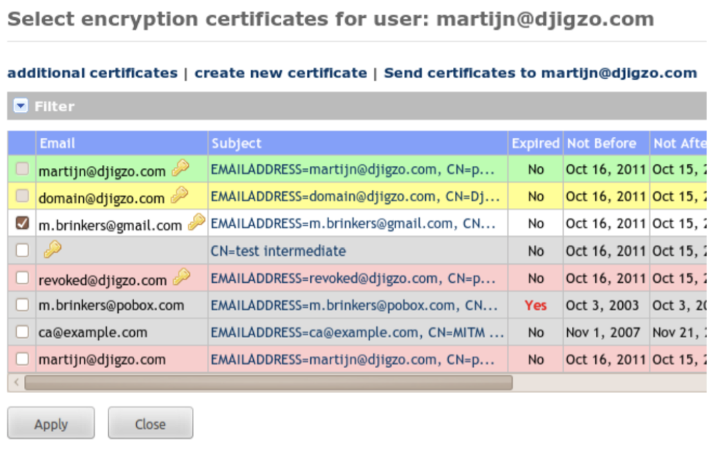 Pie Security supports S/MIME