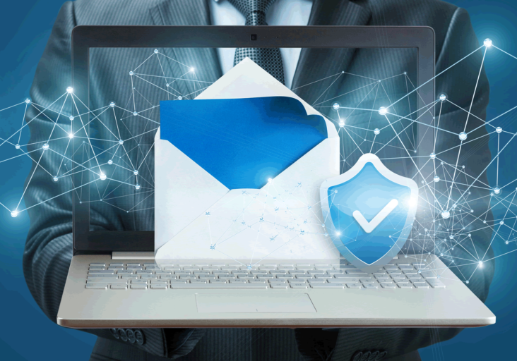 The 4 Requirements for Email Security